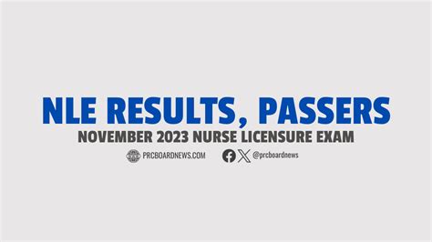 NLE RESULTS: November 2023 nursing board exam list of .